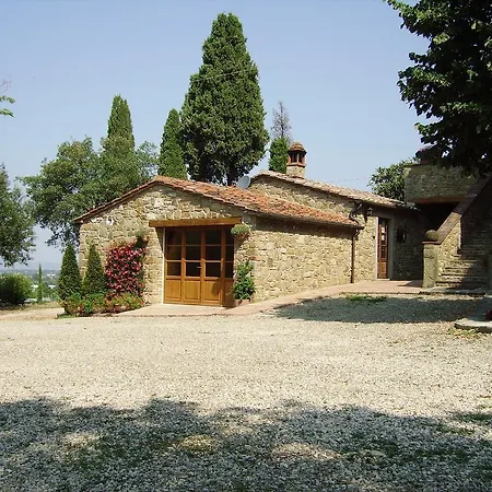 Il Belvedere Di Roccavo مزرعة للإقامة