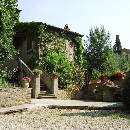 Il Belvedere Di Roccavo مزرعة للإقامة