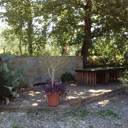 Il Belvedere Di Roccavo كاستيجليون فيورنتينو